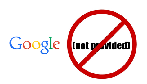 “Not Provided”: How to Grapple with Google Hiding Organic Keywords